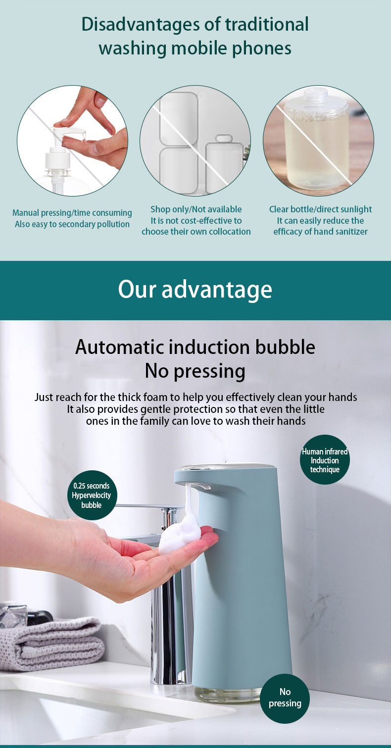 Automatic Induction Foam Soap Dispenser